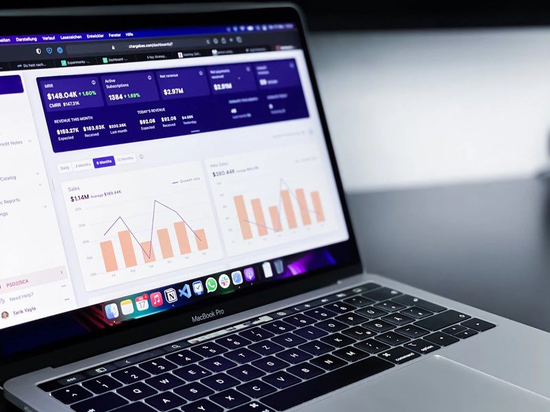 Marketing analytics dashboard showing paid media performance metrics